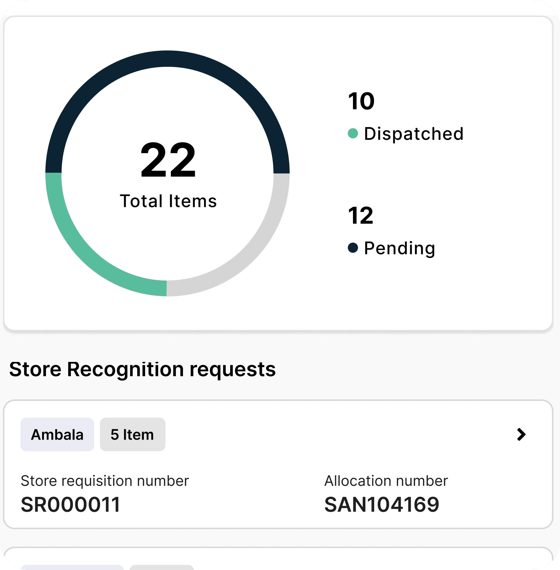 Inventory Management with Full Traceability